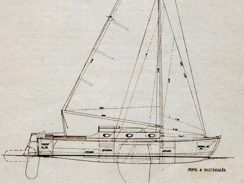 Guanabara, a classe precursora do espírito de equipe na vela&nbsp;brasileira
